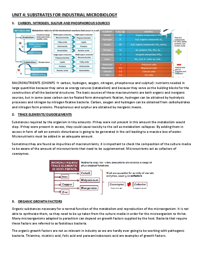 Miniatura del documento UNIT-4.pdf