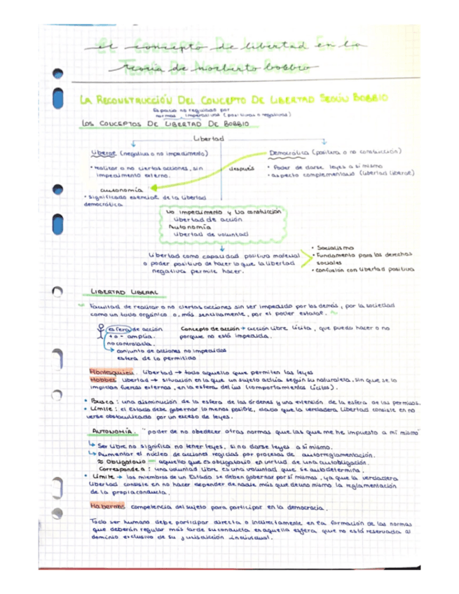 Miniatura del documento El-concepto-de-libertad-en-la-teoria-de-Norberto-Bobbio.pdf