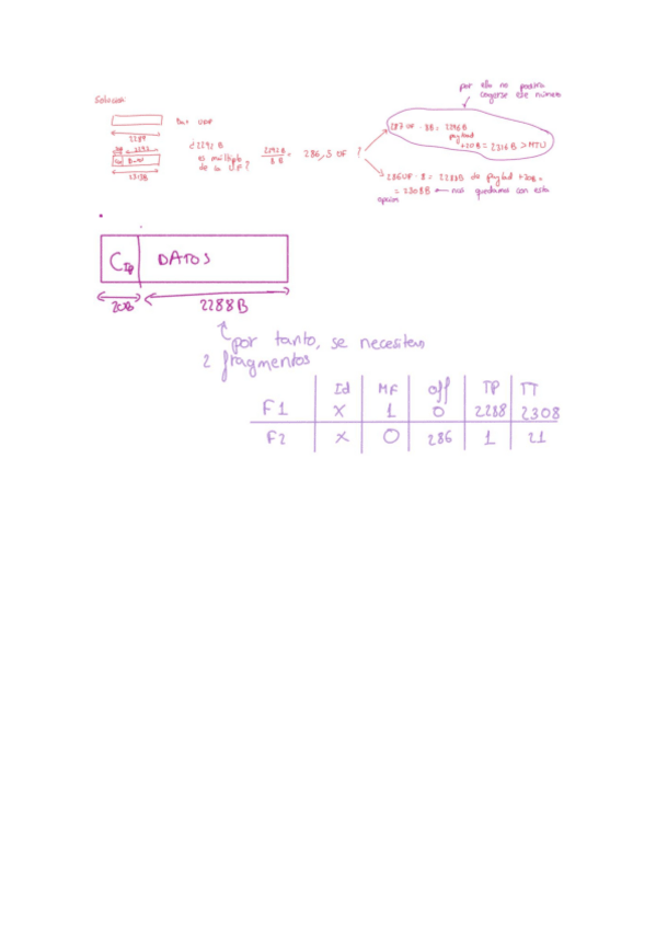 Miniatura del documento ARP-TEMA-2-EJERCICIO-3-SOLUCION.pdf