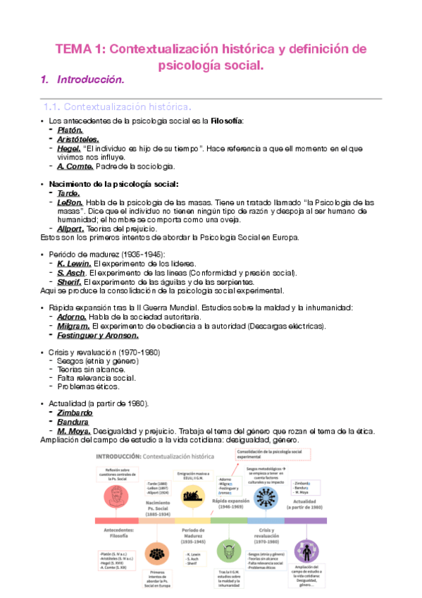 Miniatura del documento Tema 1.pdf