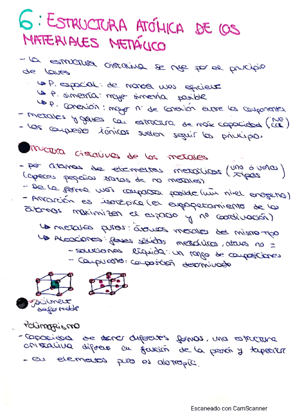 Miniatura del documento Resumen-Estructura-atomica-de-los-materiales-metalicos.pdf