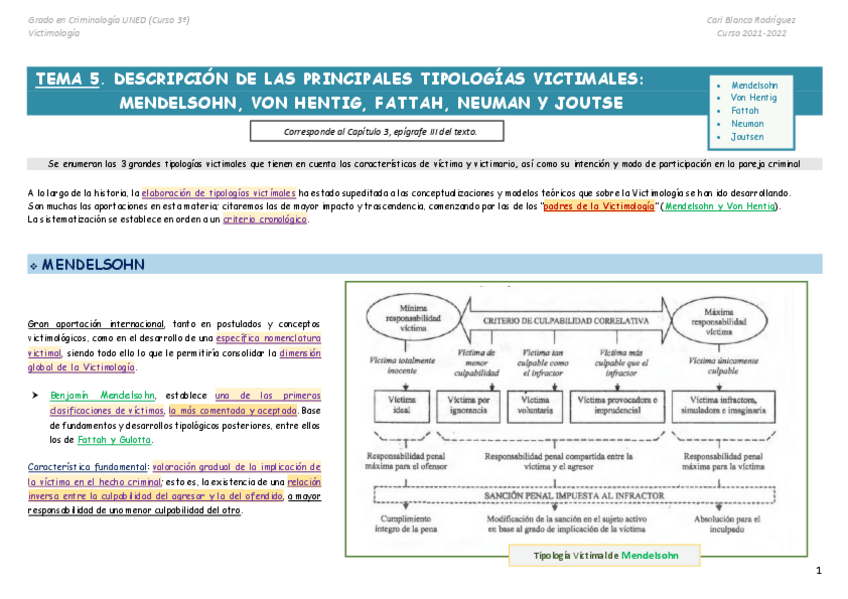 Miniatura del documento TEMA-5.pdf