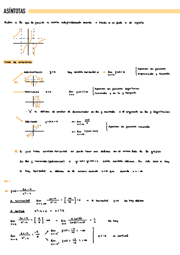 Miniatura del documento Limites-2-Asintotas.pdf