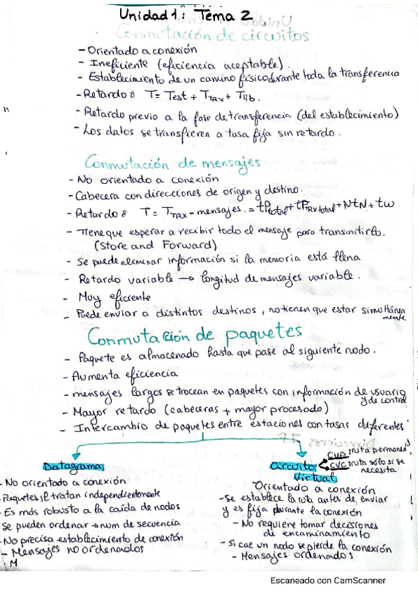 Miniatura del documento CamScanner-02-08-2022-20.pdf