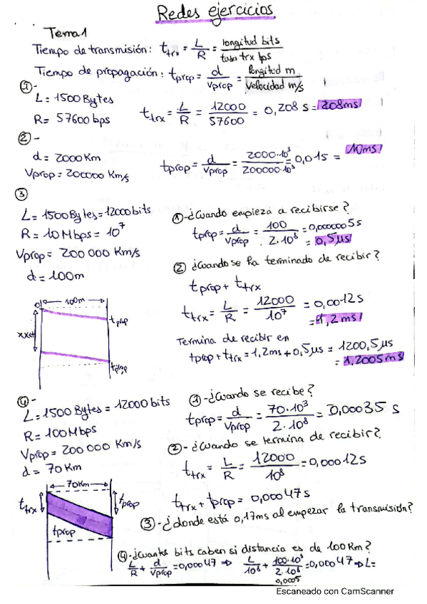 Miniatura del documento CamScanner-02-08-2022-21.pdf