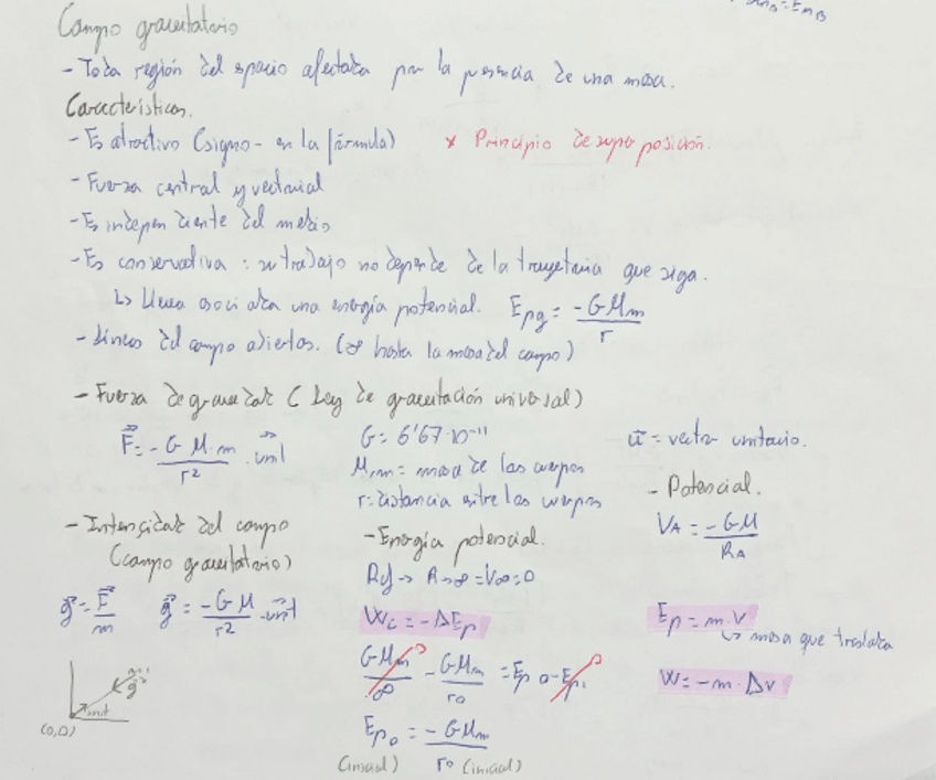Miniatura del documento Campo-gravitatorio.pdf