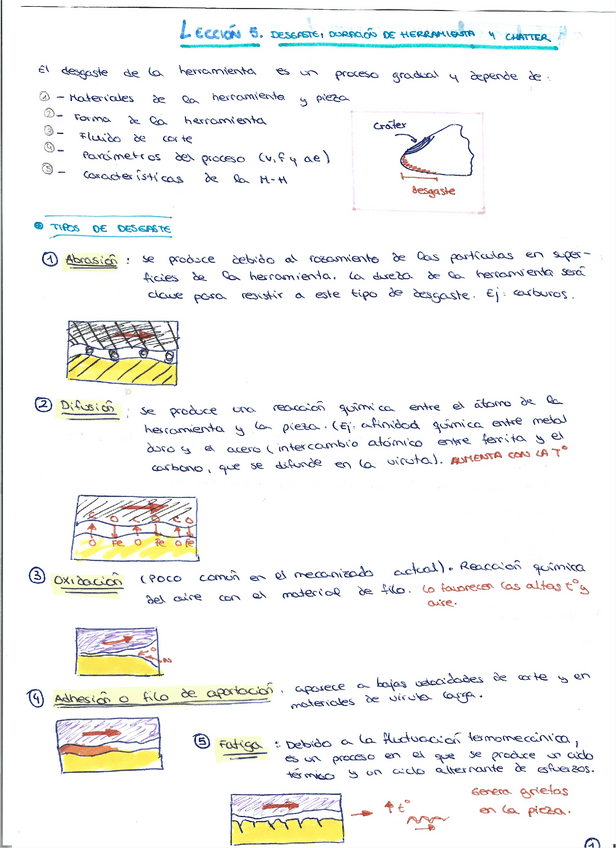 Miniatura del documento 2o-Parcial.pdf
