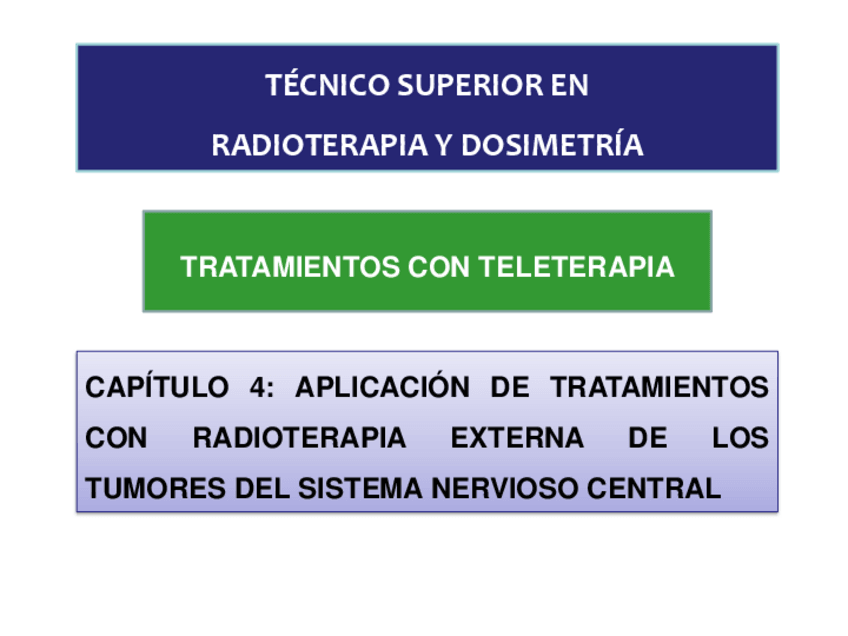 Miniatura del documento PRESENTACION-TEMA-4-TELETERAPIA.pdf