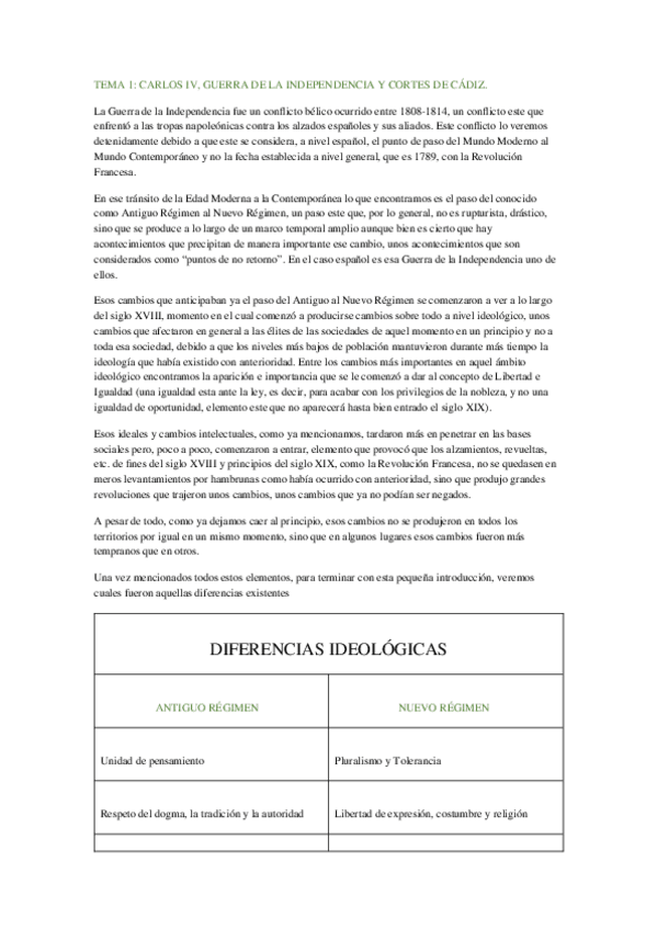 Miniatura del documento Historia Contemporanea.docx