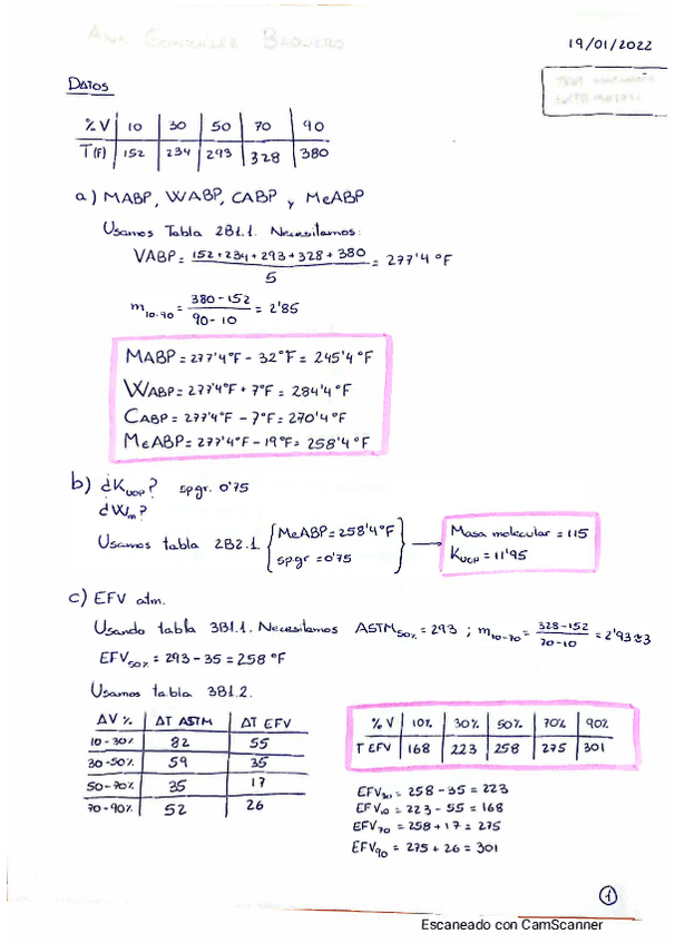 Miniatura del documento examen-tecnologia-quimica-curso-2021-2022.pdf