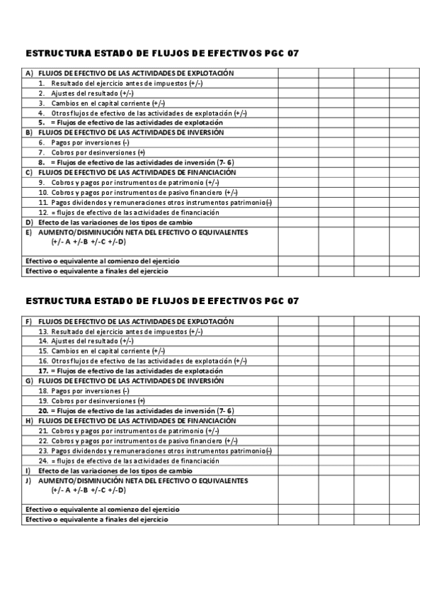 Miniatura del documento PLANTILLAS-ESTRUCTURA-ESTADO-DE-FLUJOS-DE-EFECTIVOS-PGC-07.pdf