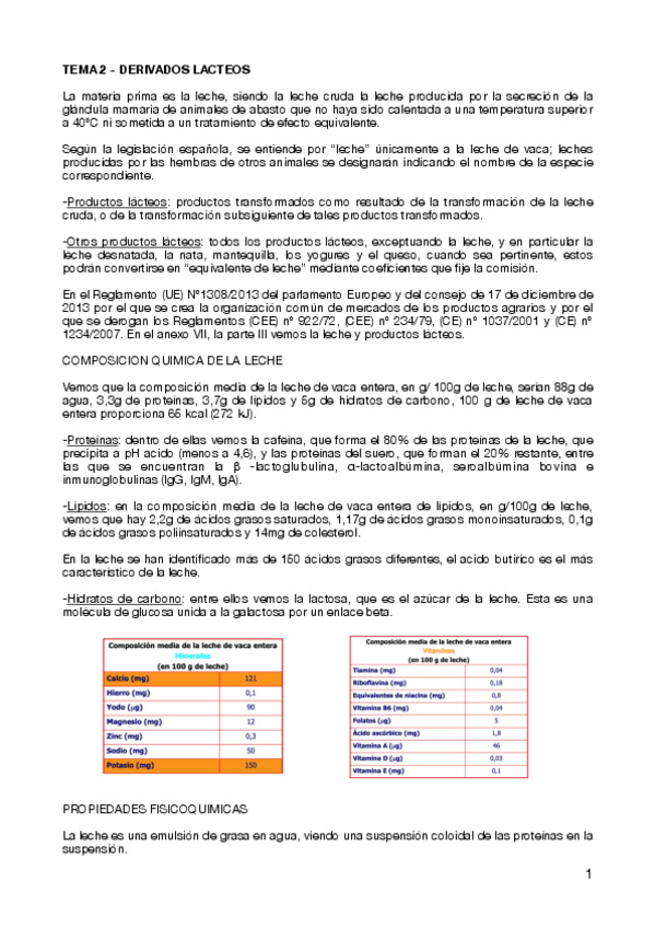 Miniatura del documento TEMA-2-DERIVADOS-LACTEOS.pdf
