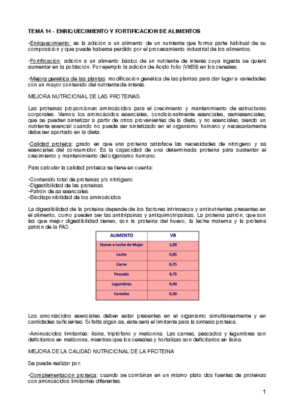 Miniatura del documento TEMA-14-ENRIQUECIMIENTO-Y-FORTIFICACION-DE-ALIMENTOS.pdf