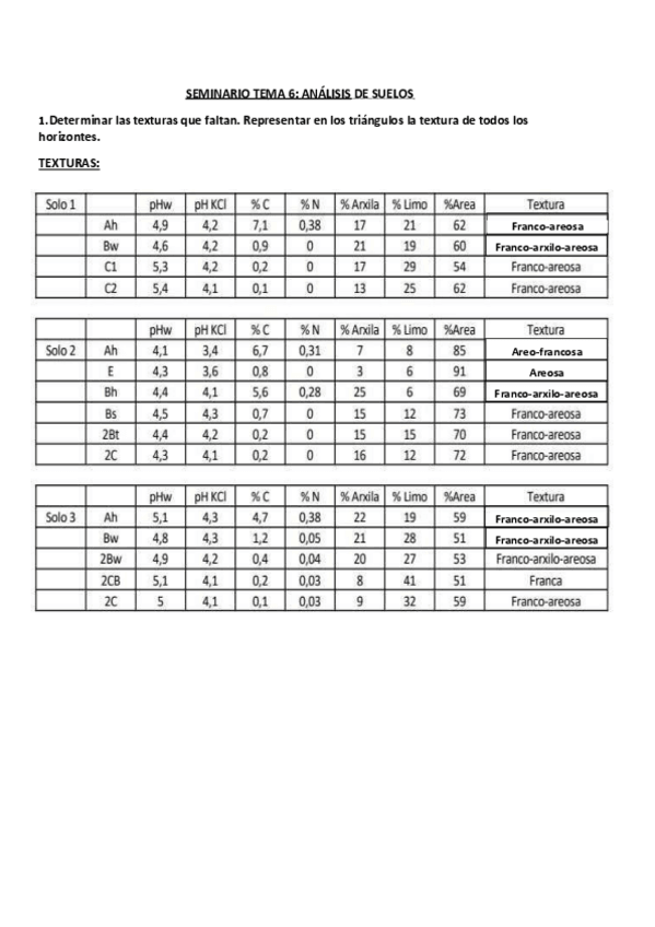 Miniatura del documento Seminario-suelo.pdf