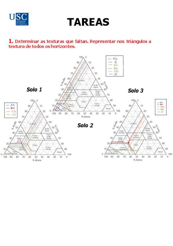 Miniatura del documento Seminario-medioambiente-parte-suelos-.pdf