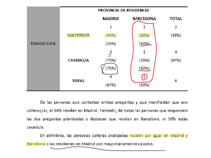 Miniatura del documento ejemplos tema 4.pptx