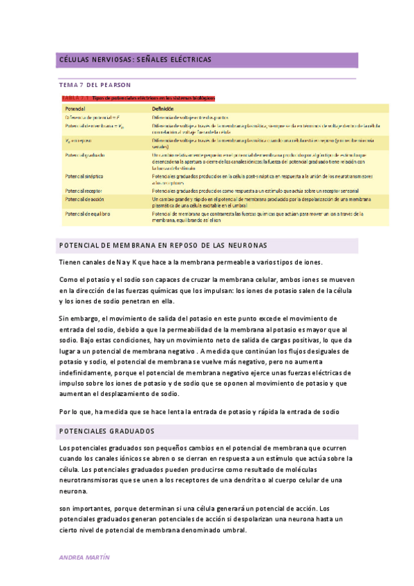 Miniatura del documento fisiologia-pearson.pdf