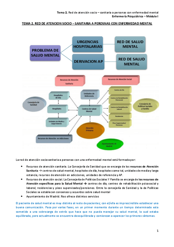 Miniatura del documento Tema-2.pdf