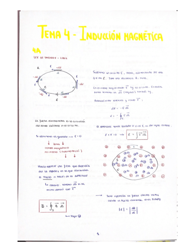 Miniatura del documento TEMA-4-FISICA-II.pdf