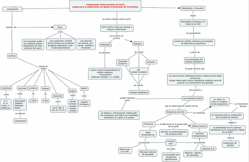 Miniatura del documento 01MPCQuimicaInvestigacion8.jpg