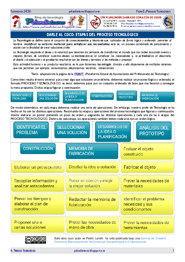 Miniatura del documento Pelandintecno-Darle-al-Coco-FichaEtapas-del-proceso-tecnologico-v16-17.pdf