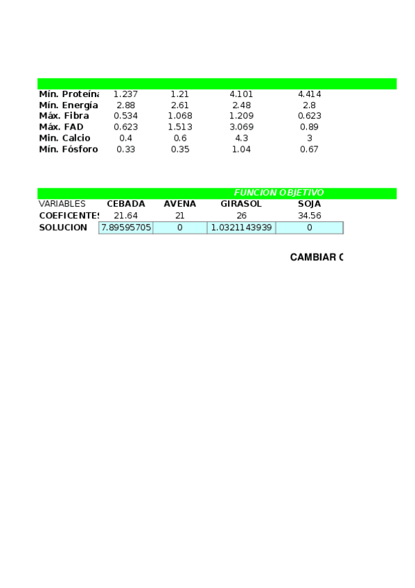 Miniatura del documento PROGRAMACION-LINEAL-SOBRE-10Kg.xls