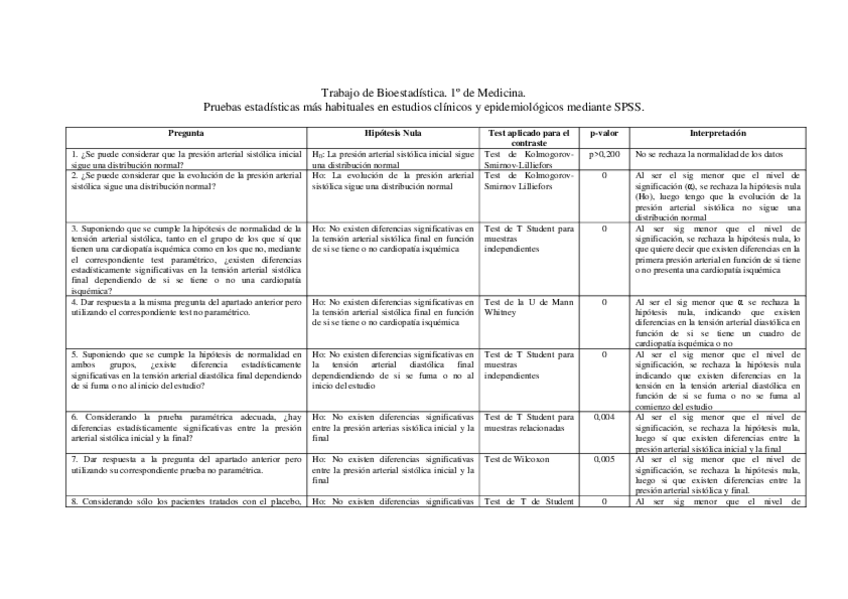 Miniatura del documento TRABAJO.pdf