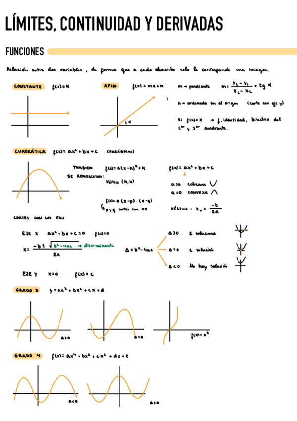 Miniatura del documento Tipos-de-funciones.pdf