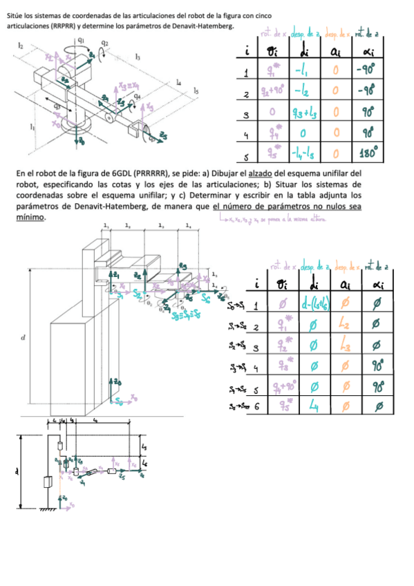 Miniatura del documento Denavit-Hartenberg.pdf