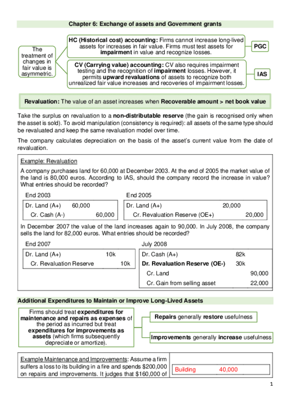 Miniatura del documento Topic-6-Financial-Accounting-I.pdf