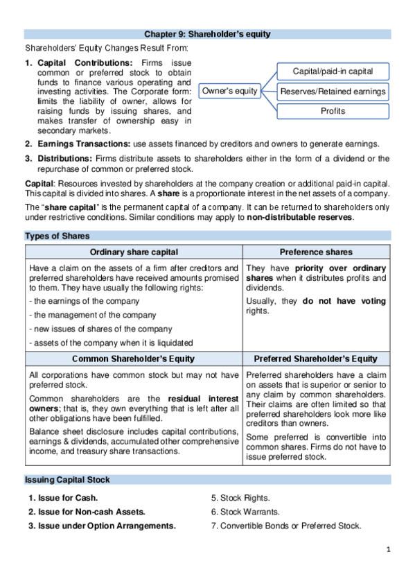 Miniatura del documento Topic-9-Financial-Accounting-I.pdf