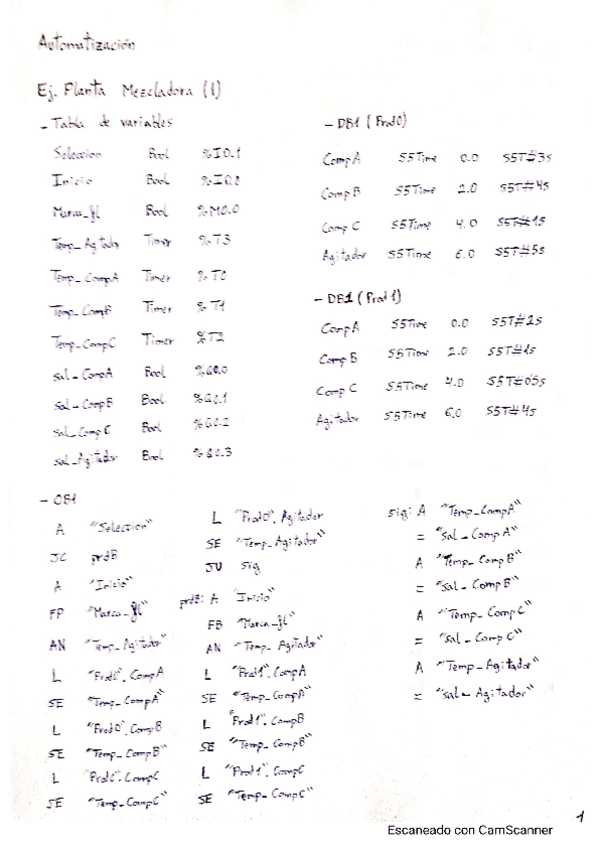 Miniatura del documento Automatizacion.pdf