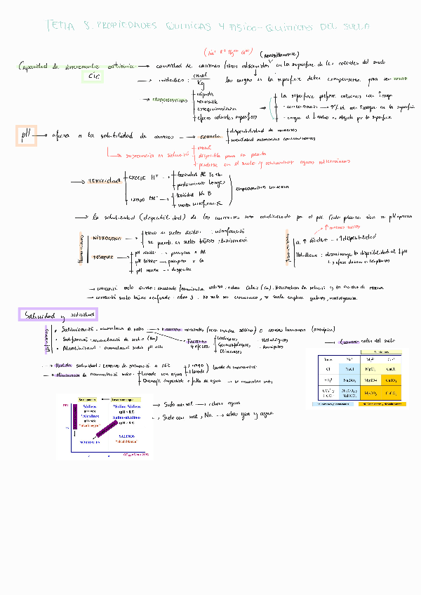Miniatura del documento TEMA82201231929411.pdf