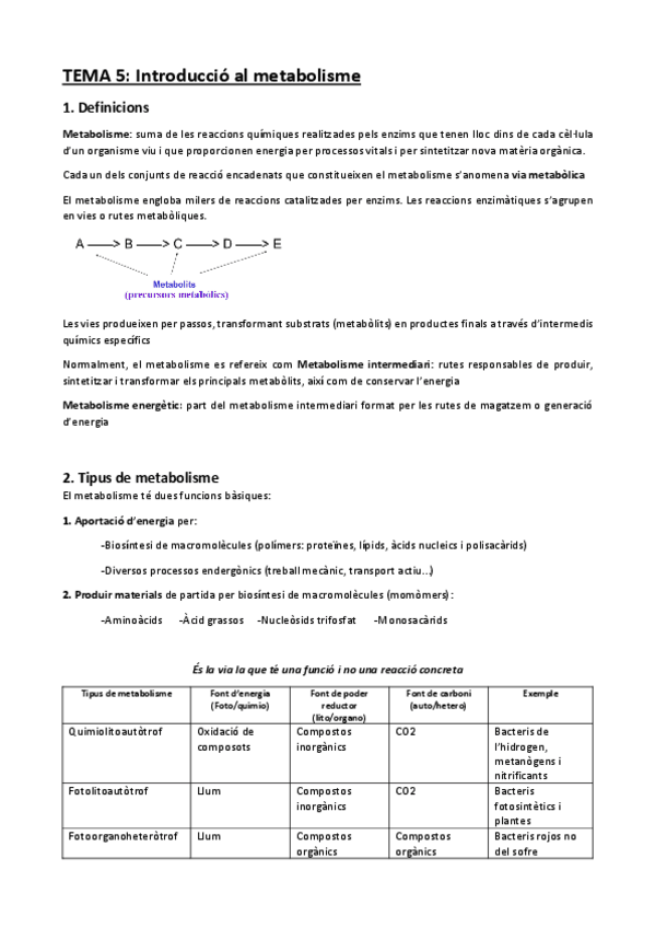Miniatura del documento Tema-5.pdf
