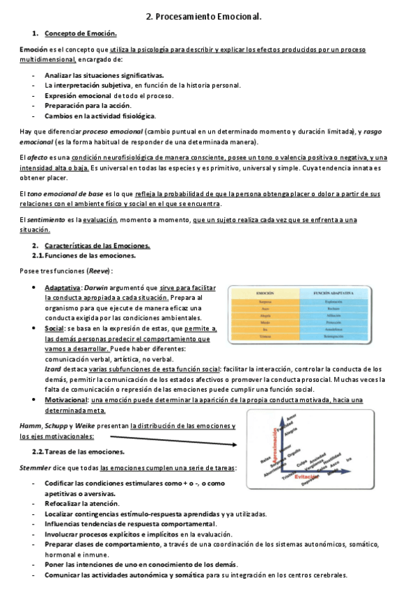 Miniatura del documento 2-Procesamiento-Emocional.pdf