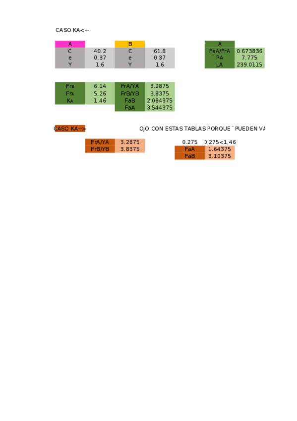Miniatura del documento PGDNET-2.ods