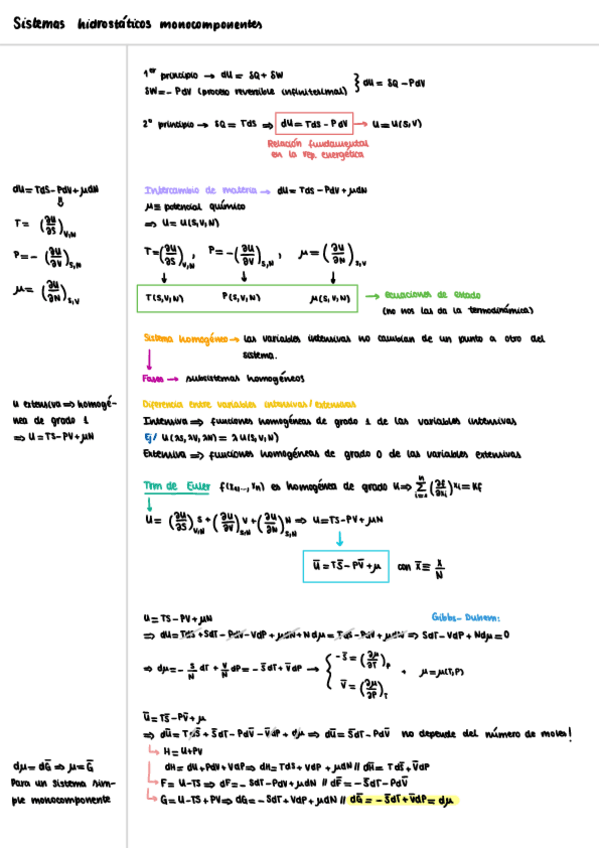 Miniatura del documento Cambios-de-fase.pdf