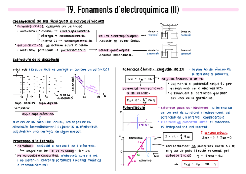 Miniatura del documento Esquema-Bloc-III.pdf