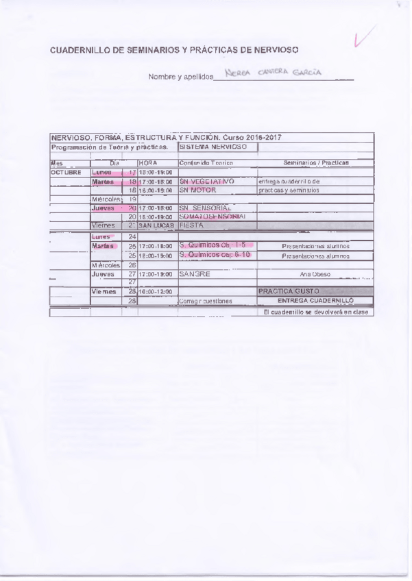 Miniatura del documento Seminarios Fisio Nervioso.pdf