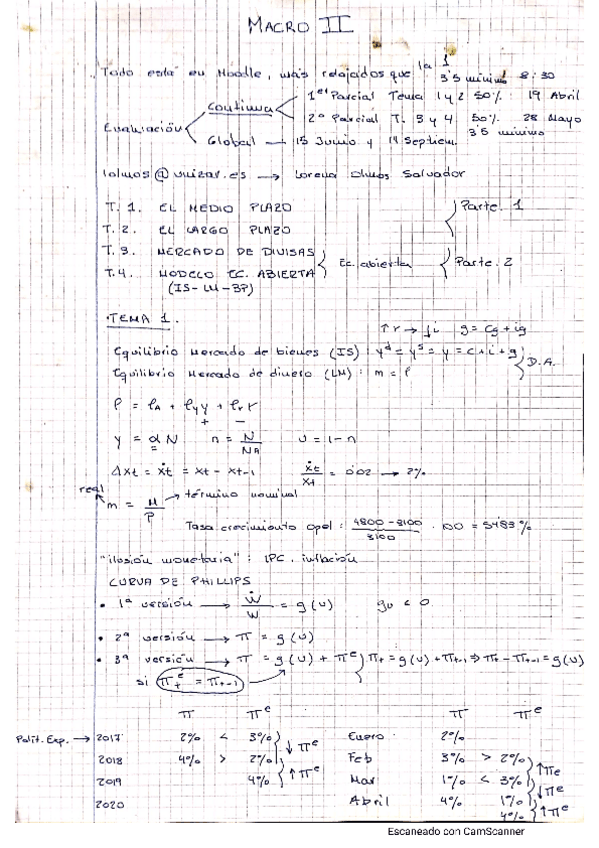 Miniatura del documento SOLUCION TODOS LOS EJERCICIOS MACRO 2.pdf