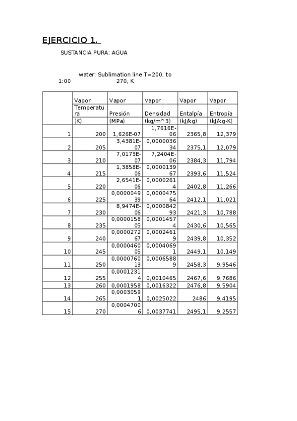 Miniatura del documento PRACTICA.docx