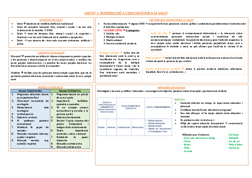Miniatura del documento UNITAT-1-equema.pdf