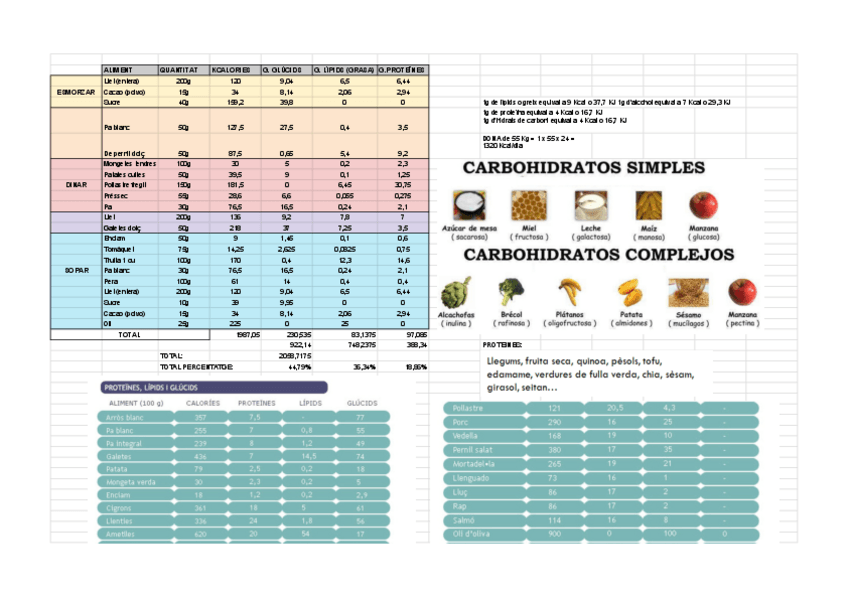 Miniatura del documento NUTRICIONISTAS-EJE-DIETA.pdf