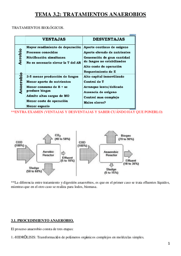 Miniatura del documento AGUAS-T3-2.pdf