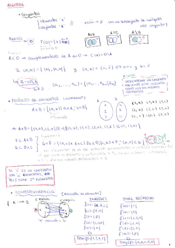 Miniatura del documento ApuntesAlgebra1ercuatri.pdf