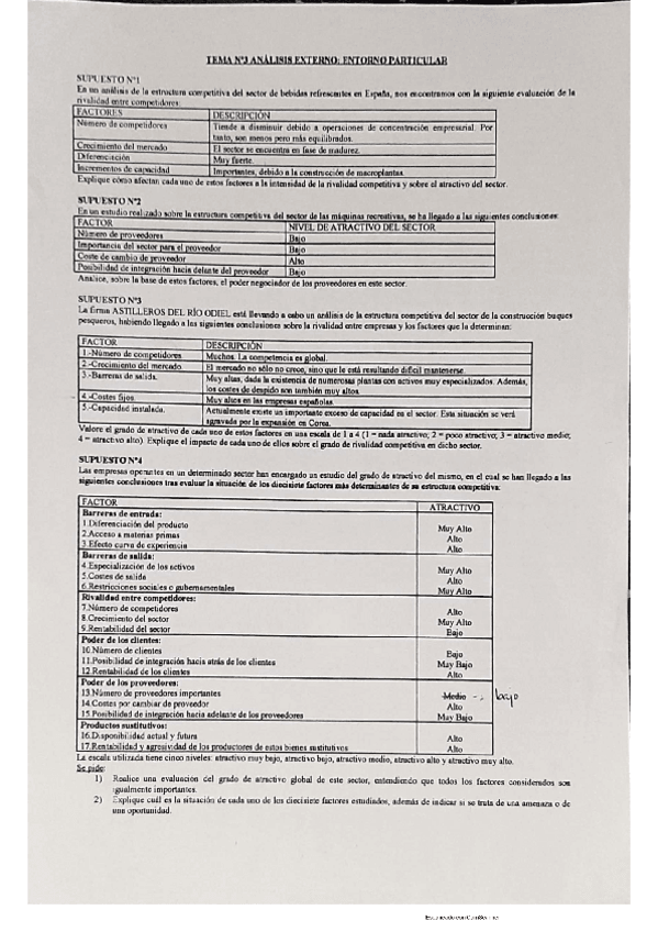 Miniatura del documento Supuestos-tema-3-resueltos.pdf