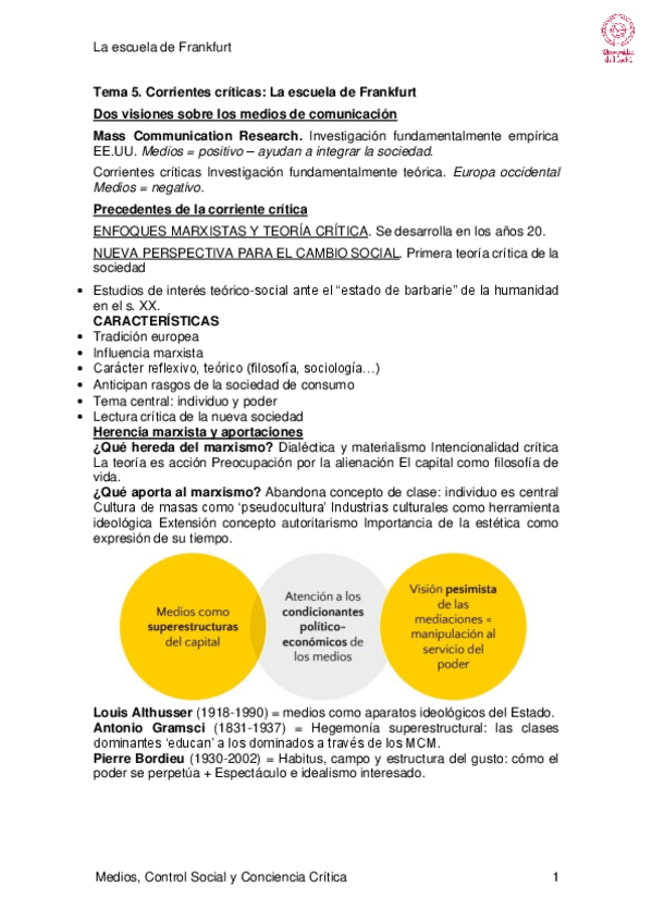 Miniatura del documento 05ApuntesTema-5La-Escuela-de-Frankfurt.pdf