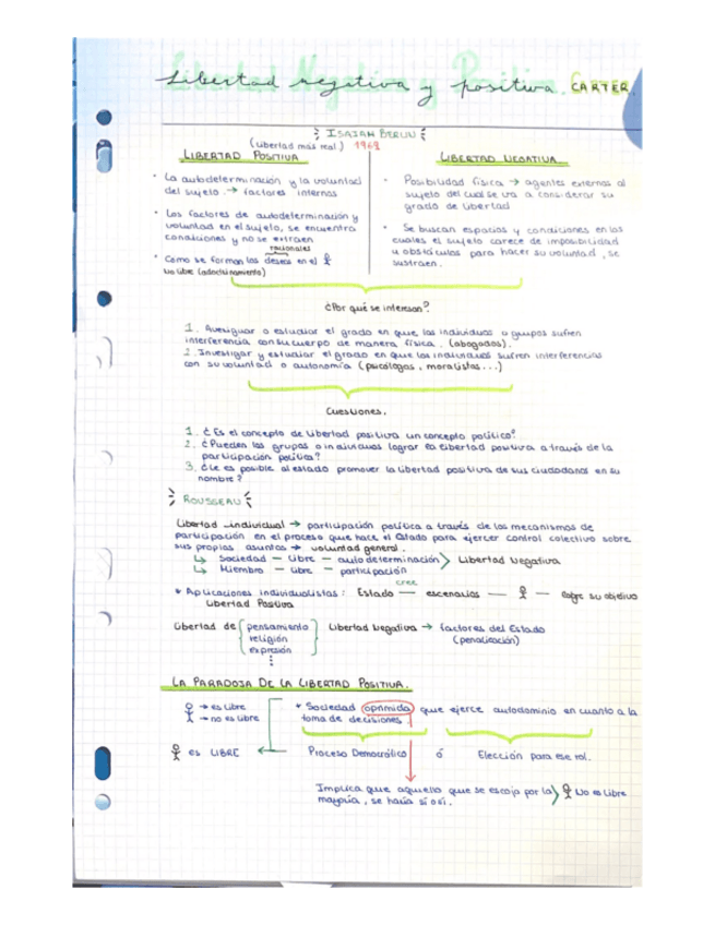 Miniatura del documento Libertad-Negativa-y-Positiva-Carter.pdf
