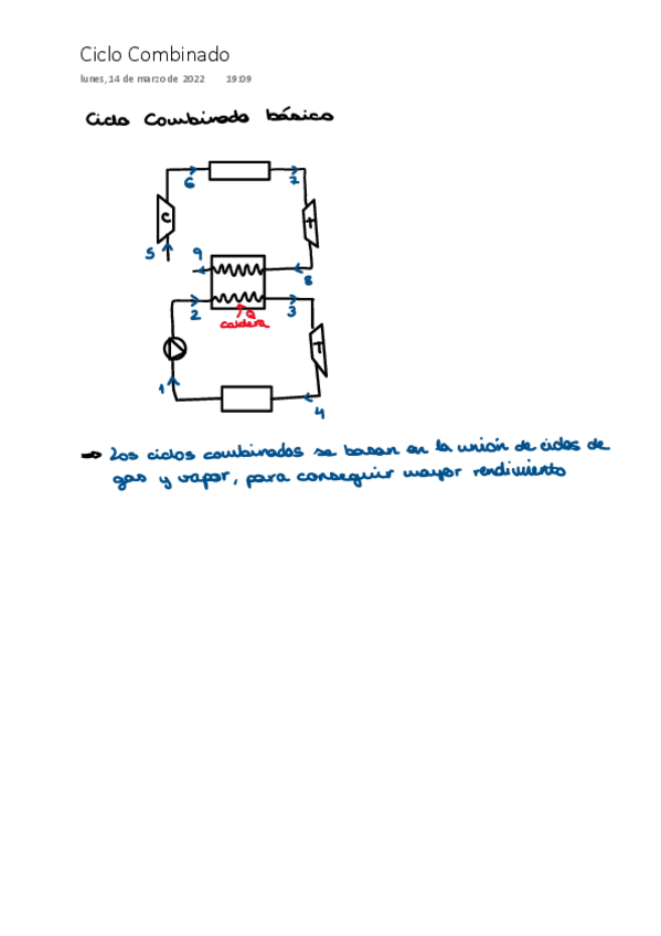 Miniatura del documento Formulario-Ciclo-Combinado.pdf
