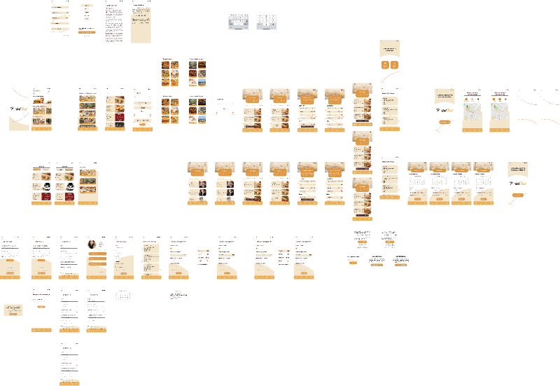 Miniatura del documento https://www.figma.com/file/HHug7avlSZgpfQ3dMPxmZ8/PortalRest?node-id=0%3A1